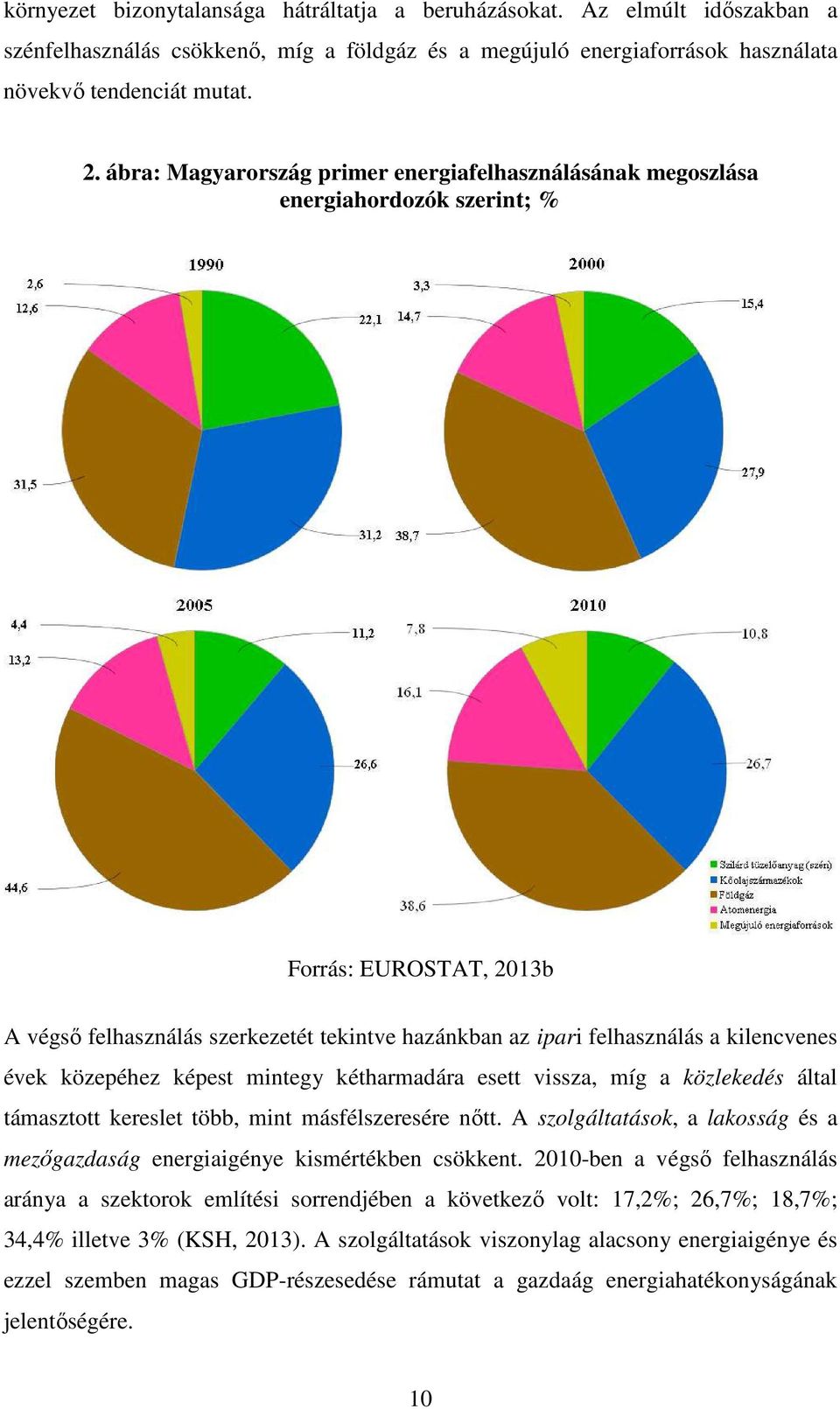 évek közepéhez képest mintegy kétharmadára esett vissza, míg a közlekedés által támasztott kereslet több, mint másfélszeresére nőtt.