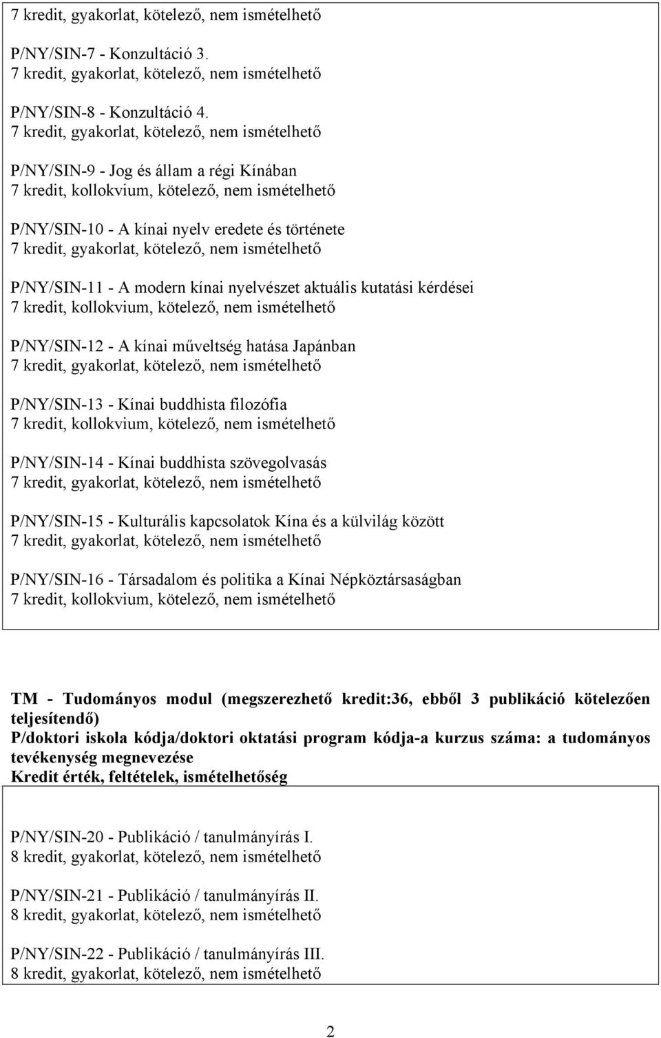 kérdései 7 kredit, kollokvium, kötelező, nem ismételhető P/NY/SIN-12 - A kínai műveltség hatása Japánban P/NY/SIN-13 - Kínai buddhista filozófia 7 kredit, kollokvium, kötelező, nem ismételhető