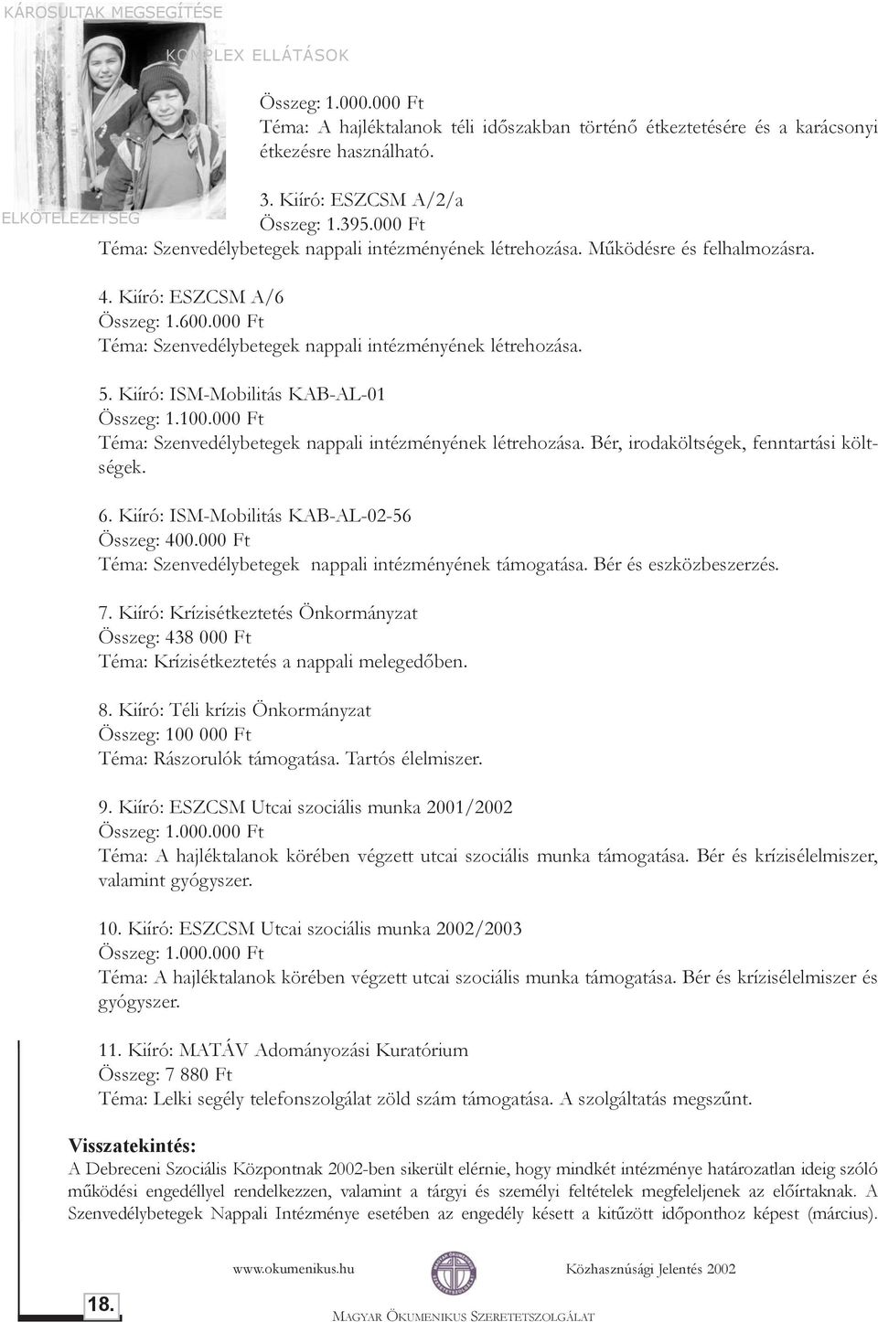 Kiíró: ISM-Mobilitás KAB-AL-01 Összeg: 1.100.000 Ft Téma: Szenvedélybetegek nappali intézményének létrehozása. Bér, irodaköltségek, fenntartási költségek. 6.