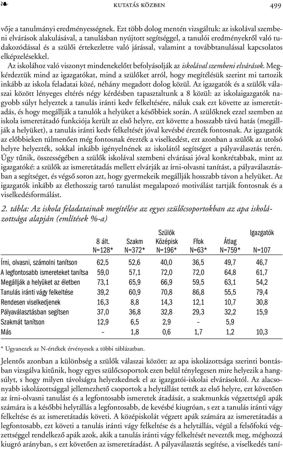 valamint a továbbtanulással kapcsolatos elképzelésekkel. Az iskolához való viszonyt mindenekelõtt befolyásolják az iskolával szembeni elvárások.