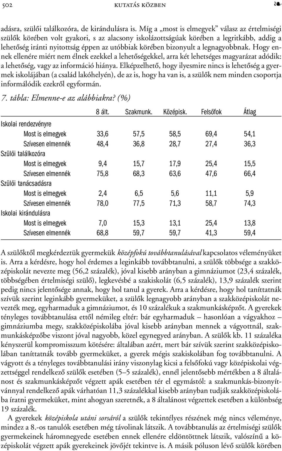 a legnagyobbnak. Hogy ennek ellenére miért nem élnek ezekkel a lehetõségekkel, arra két lehetséges magyarázat adódik: a lehetõség, vagy az információ hiánya.