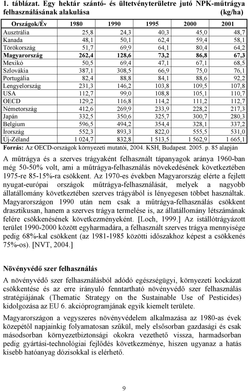 Törökország 51,7 69,9 64,1 80,4 64,2 Magyarország 262,4 128,6 73,2 86,8 67,3 Mexikó 50,5 69,4 47,1 67,1 68,5 Szlovákia 387,1 308,5 66,9 75,0 76,1 Portugália 82,4 88,8 84,1 88,6 92,2 Lengyelország