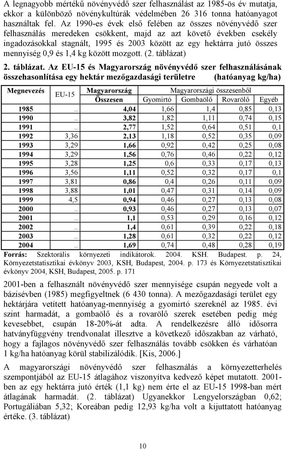 mennyiség 0,9 és 1,4 kg között mozgott. (2. táblázat)