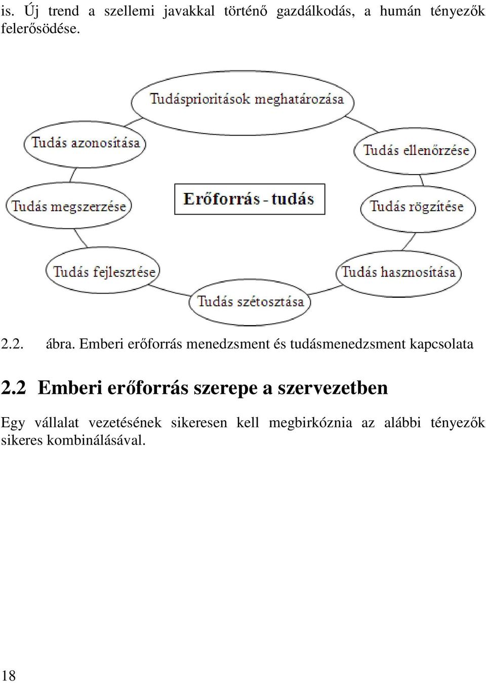 Emberi erıforrás menedzsment és tudásmenedzsment kapcsolata 2.