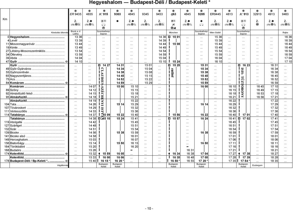 ........... 16 44 19 Kimle... 13 49............... 14 49 ǻ...... 15 49............ 16 49 27 Lébény-Mosonszentmiklós... 13 54............... 14 54 ǻ...... 15 54............ 16 54 34 Öttevény... 13 59.