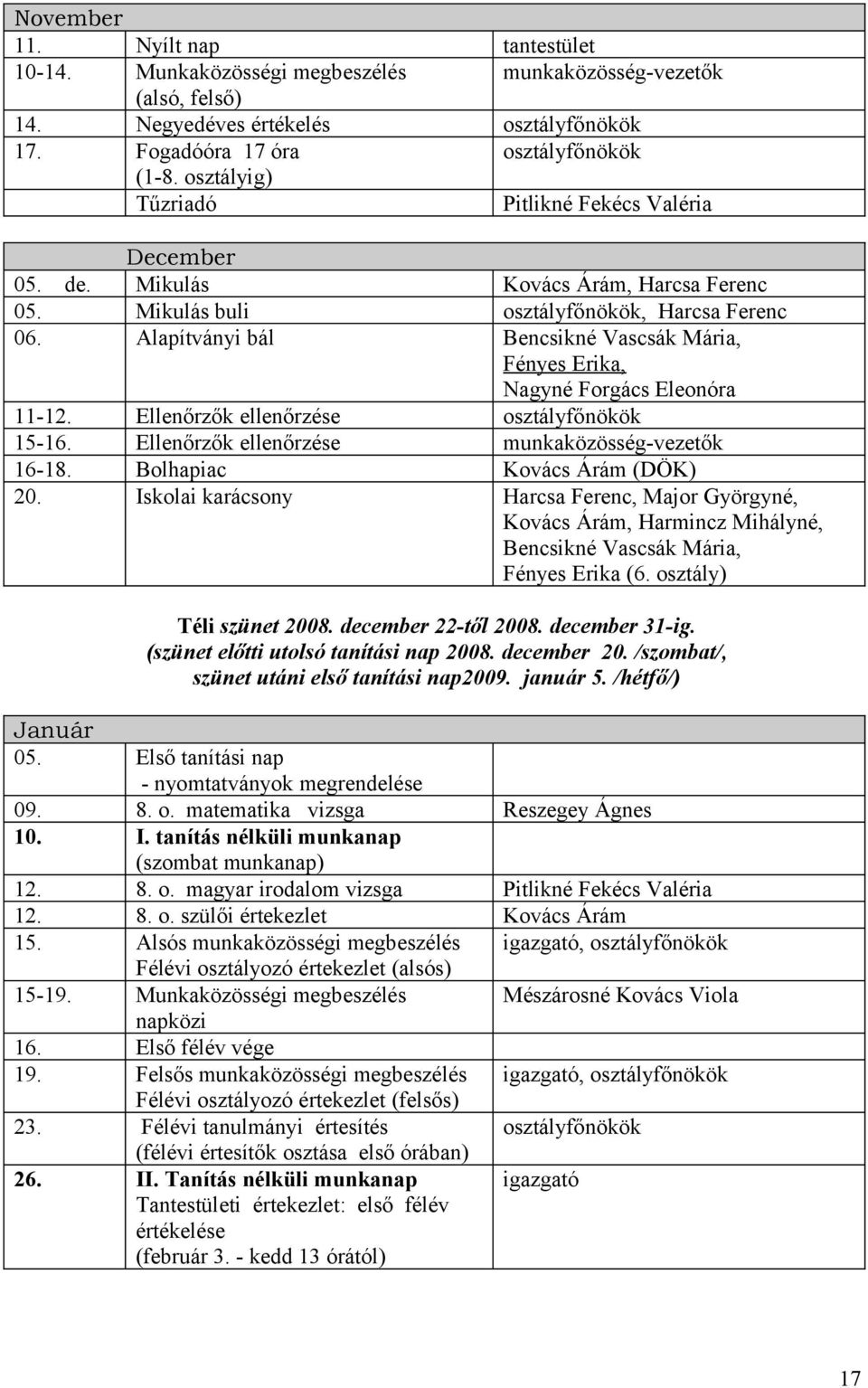 Alapítványi bál Bencsikné Vascsák Mária, Fényes Erika, Nagyné Forgács Eleonóra 11-12. Ellenőrzők ellenőrzése osztályfőnökök 15-16. Ellenőrzők ellenőrzése munkaközösség-vezetők 16-18.