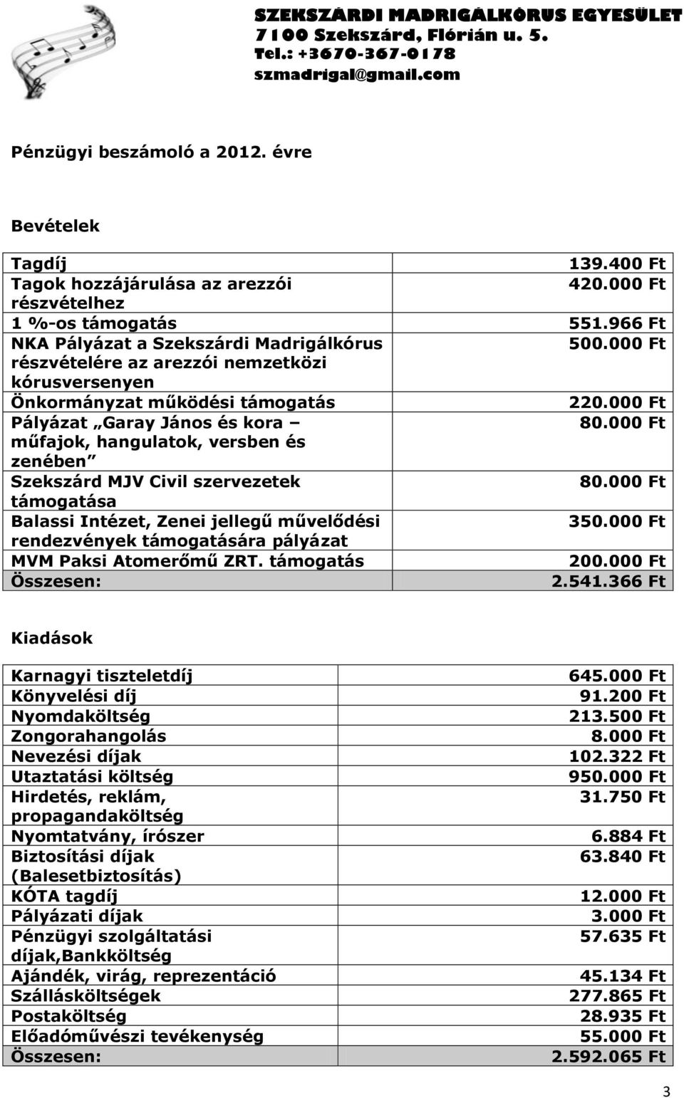 000 Ft műfajok, hangulatok, versben és zenében Szekszárd MJV Civil szervezetek 80.