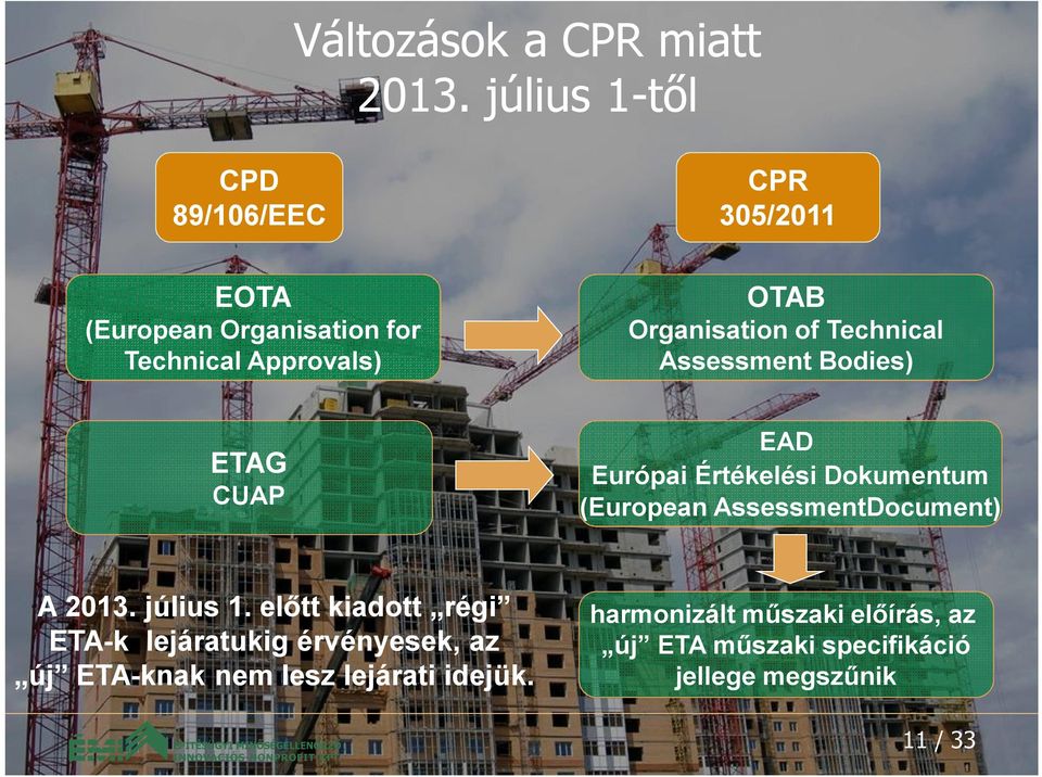 Organisation of Technical Assessment Bodies) ETAG CUAP EAD Európai Értékelési Dokumentum (European