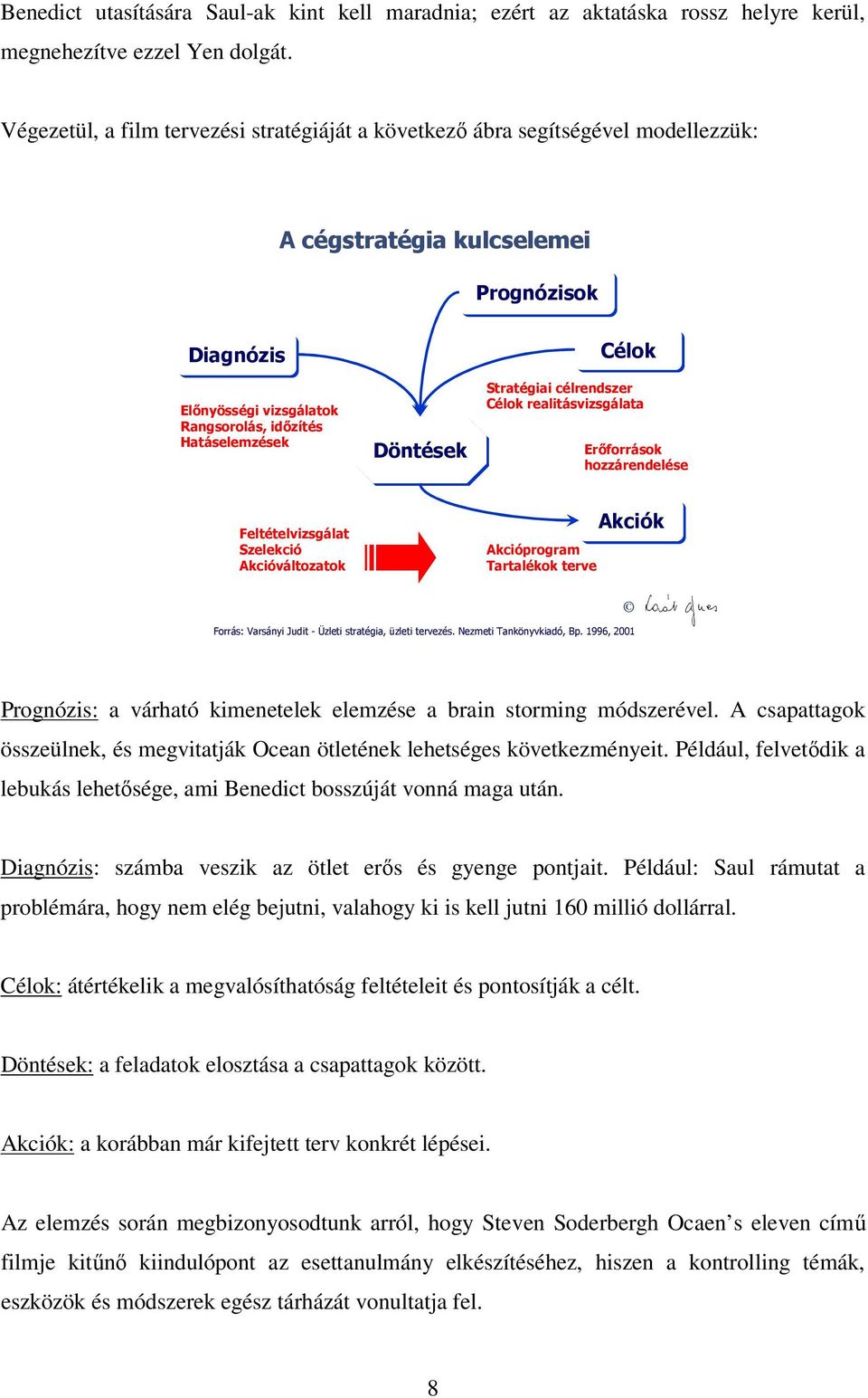 Döntések Célok Stratégiai célrendszer Célok realitásvizsgálata Erőforrások hozzárendelése Feltételvizsgálat Szelekció Akcióváltozatok Akcióprogram Tartalékok terve Akciók Forrás: Varsányi Judit -