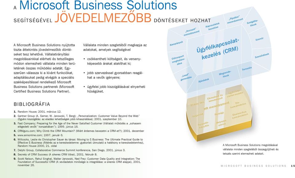 Egyszerûen válassza ki a kívánt funkciókat, adaptálásukat pedig elvégzik a speciális szakképesítéssel rendelkezõ Microsoft Business Solutions partnerek (Microsoft Certified Business Solutions