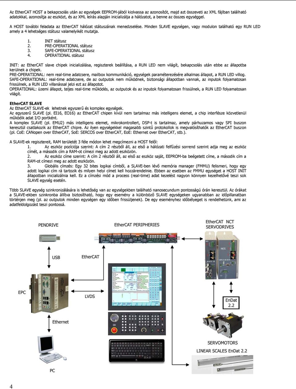 Minden SLAVE egységen, vagy modulon található egy RUN LED amely a 4 lehetséges státusz valamelyikét mutatja. 1. INIT státusz 2. PRE-OPERATIONAL státusz 3. SAFE-OPERATIONAL státusz 4.