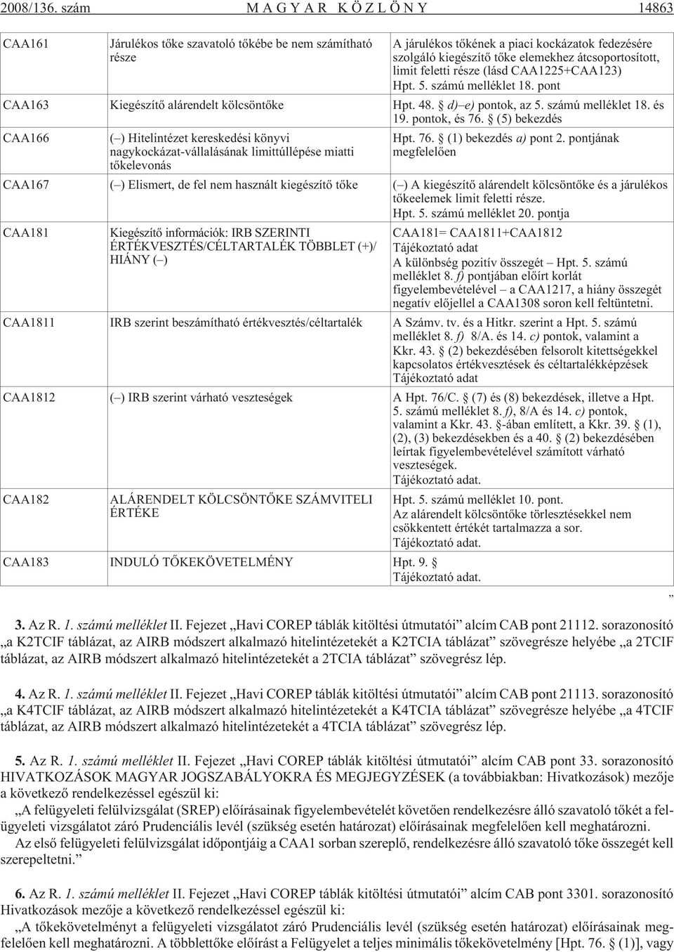 feletti része (lásd CAA1225+CAA123) Hpt. 5. számú melléklet 18. pont CAA163 Kiegészítõ alárendelt kölcsöntõke Hpt. 48. d) e) pontok, az 5. számú melléklet 18. és 19. pontok, és 76.