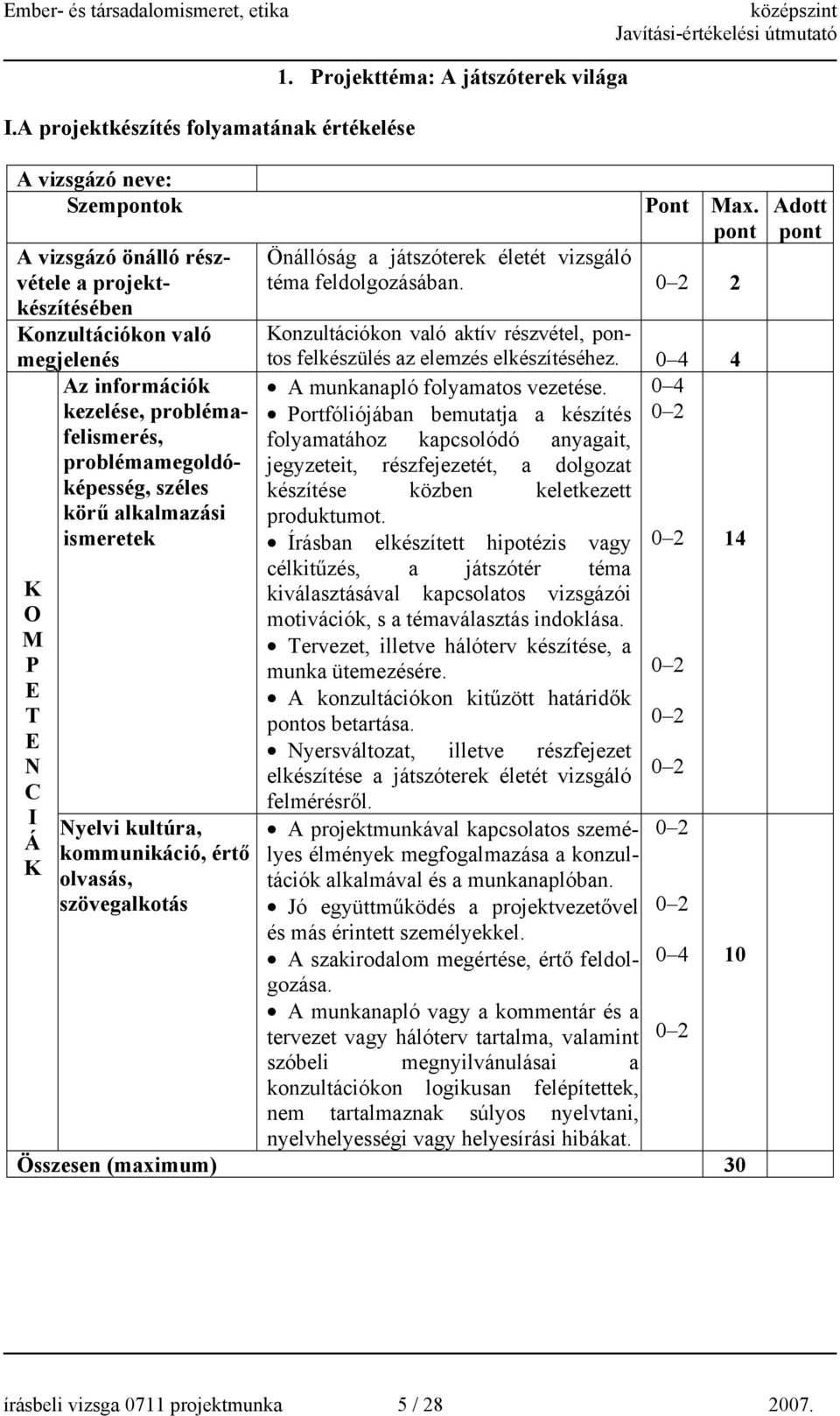 körű alkalmazási ismeretek yelvi kultúra, kommunikáció, értő olvasás, szövegalkotás ont ax. Önállóság a játszóterek életét vizsgáló téma feldolgozásában.