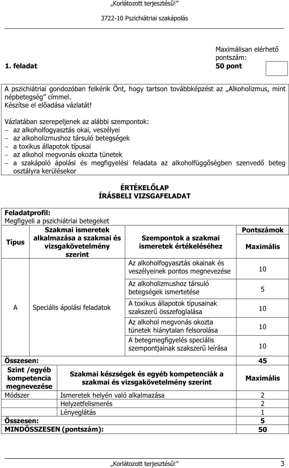 ápolási és megfigyelési feladata az alkoholfüggőségben szenvedő beteg osztályra kerülésekor Feladatprofil: Megfigyeli a pszichiátriai betegeket Szakmai ismeretek alkalmazása a szakmai és Típus