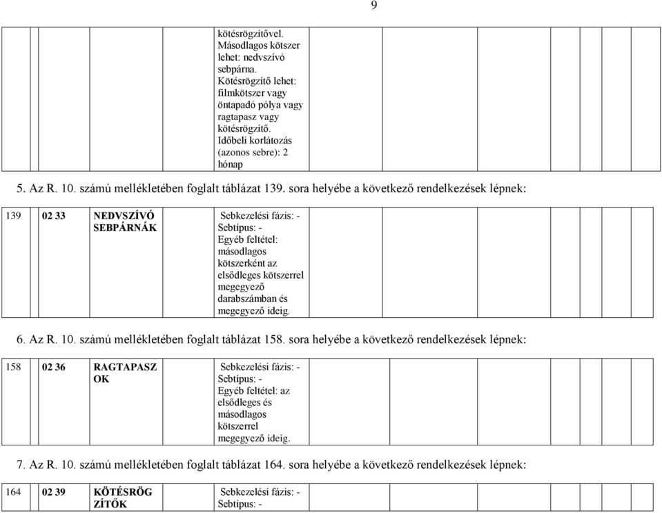 sora helyébe a következő rendelkezések lépnek: 139 02 33 NEDVSZÍVÓ SEBPÁRNÁK Sebkezelési fázis: - Sebtípus: - Egyéb feltétel: másodlagos kötszerként az elsődleges kötszerrel megegyező darabszámban és