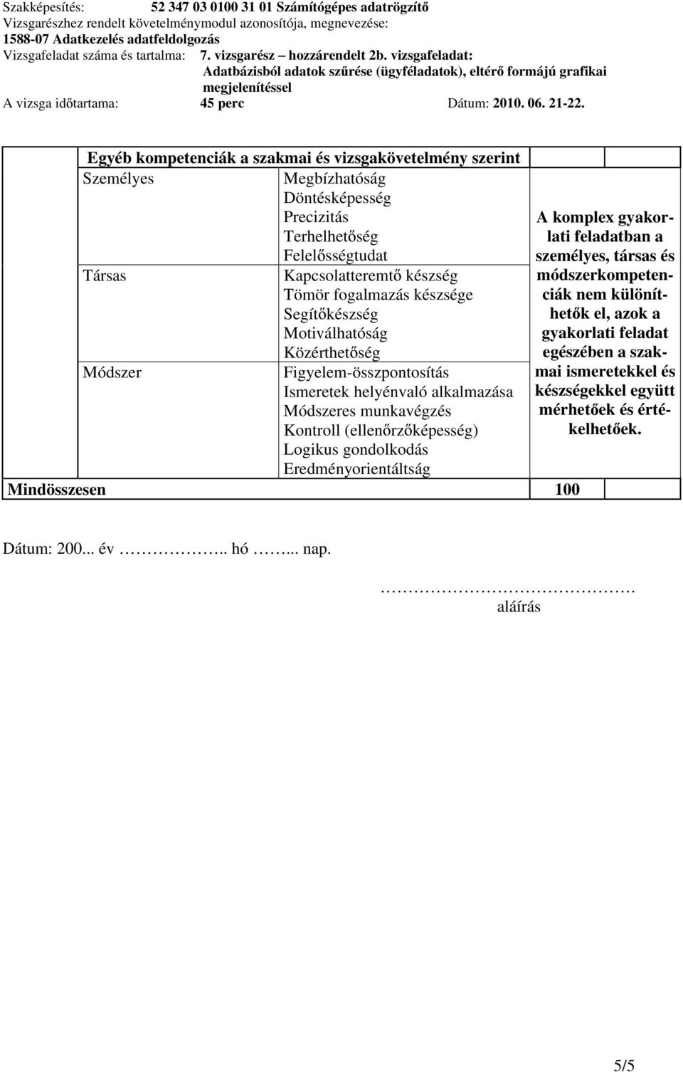 különíthet k el, azok a gyakorlati feladat egészében a szakmai Módszer Figyelem-összpontosítás Ismeretek helyénvaló alkalmazása Módszeres munkavégzés Kontroll