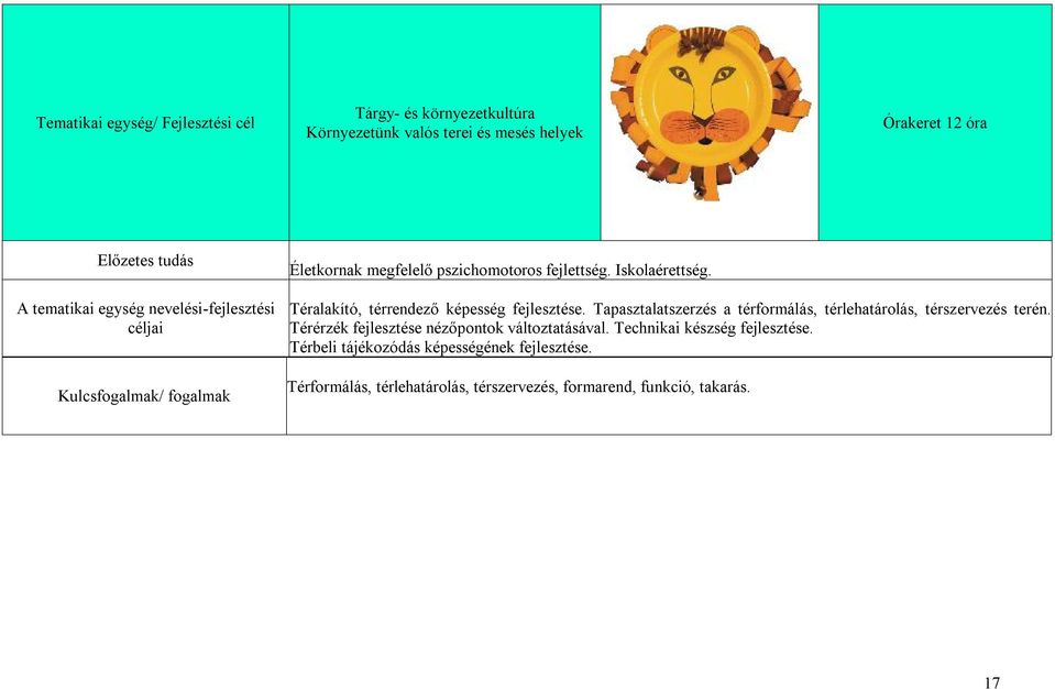 Tapasztalatszerzés a térformálás, térlehatárolás, térszervezés terén. Térérzék fejlesztése nézőpontok változtatásával.