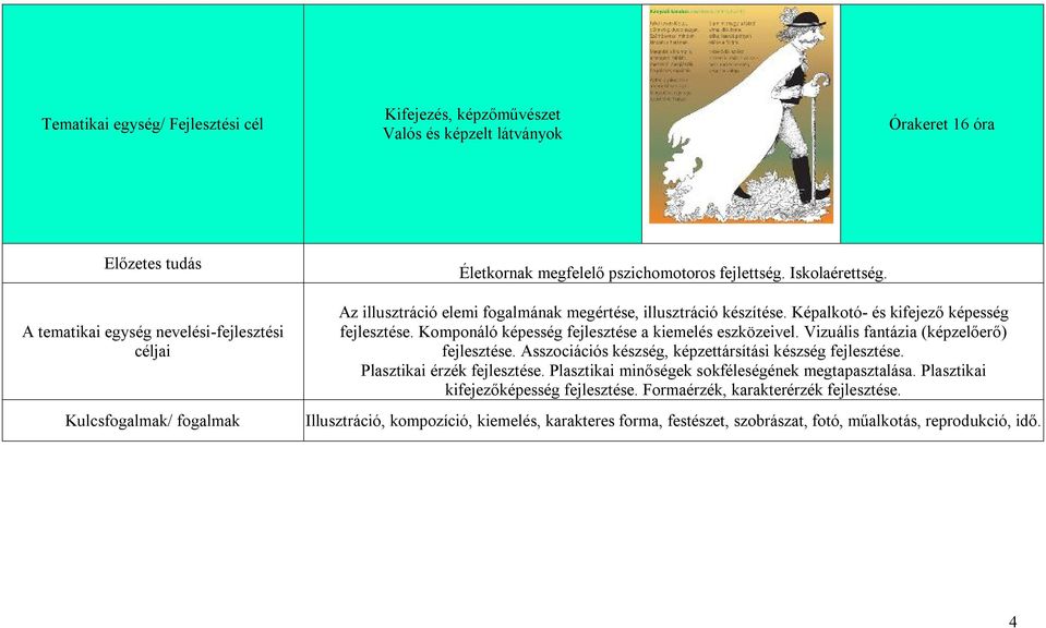 Komponáló képesség fejlesztése a kiemelés eszközeivel. Vizuális fantázia (képzelőerő) fejlesztése. Asszociációs készség, képzettársítási készség fejlesztése.