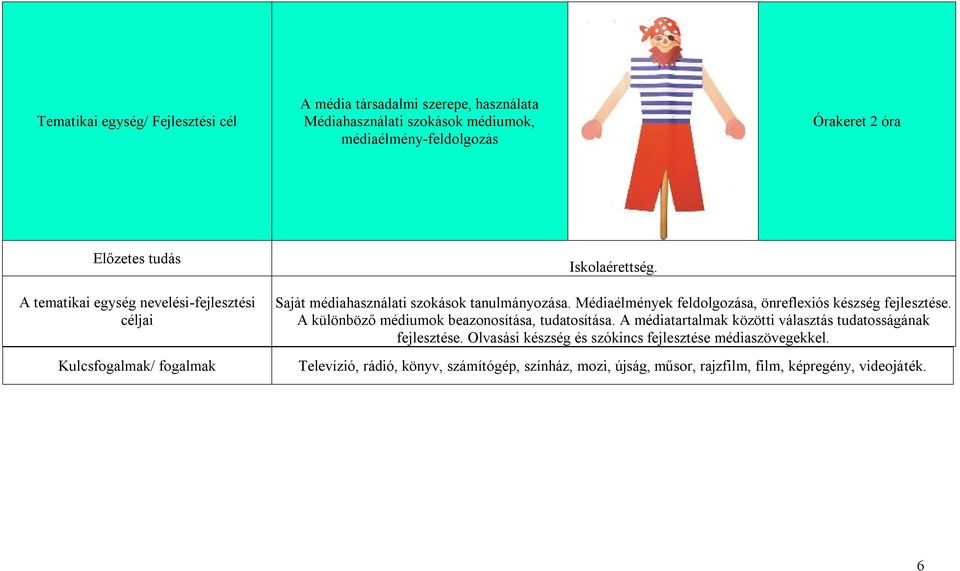 A különböző médiumok beazonosítása, tudatosítása. A médiatartalmak közötti választás tudatosságának fejlesztése.
