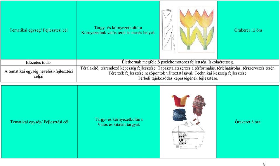 Tapasztalatszerzés a térformálás, térlehatárolás, térszervezés terén.