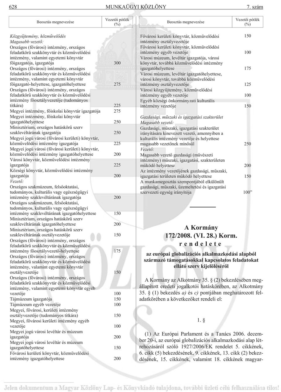 szá gos fel adat kö rû szak könyv tár és köz mû ve lõ dé si intéz mény, va la mint egye te mi könyv tár fõ igaz ga tó ja, igaz ga tó ja 300 Or szá gos (fõ vá ro si) in téz mény, or szá gos fel adat