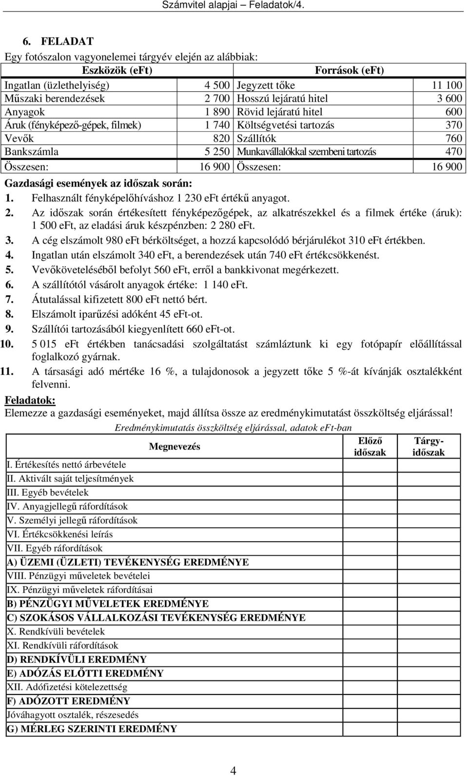 16 900 Összesen: 16 900 Gazdasági események az időszak során: 1. Felhasznált fényképelőhíváshoz 1 23