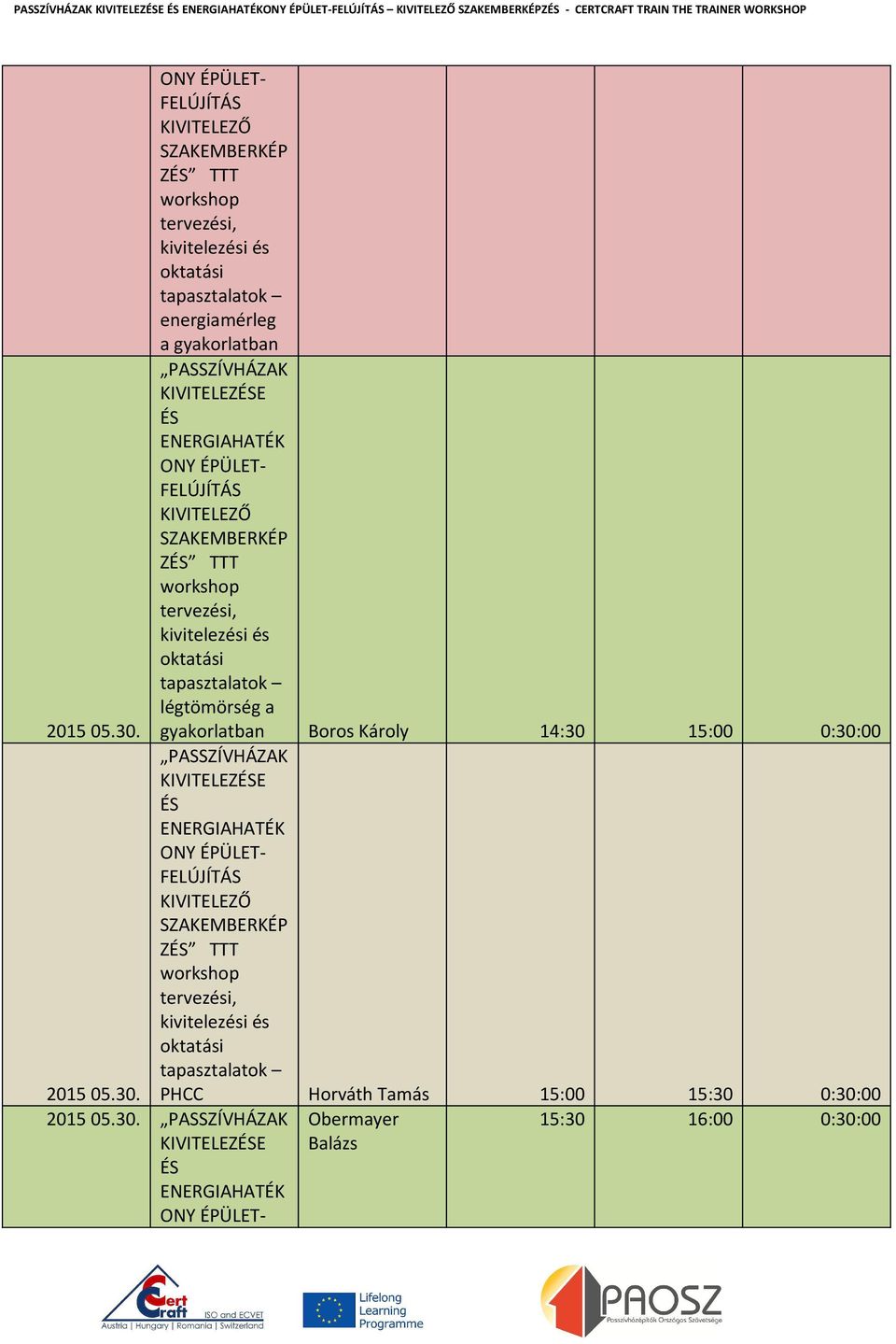 gyakorlatban Boros Károly 14:30 15:00 0:30:00 KIVITELEZE Z TTT