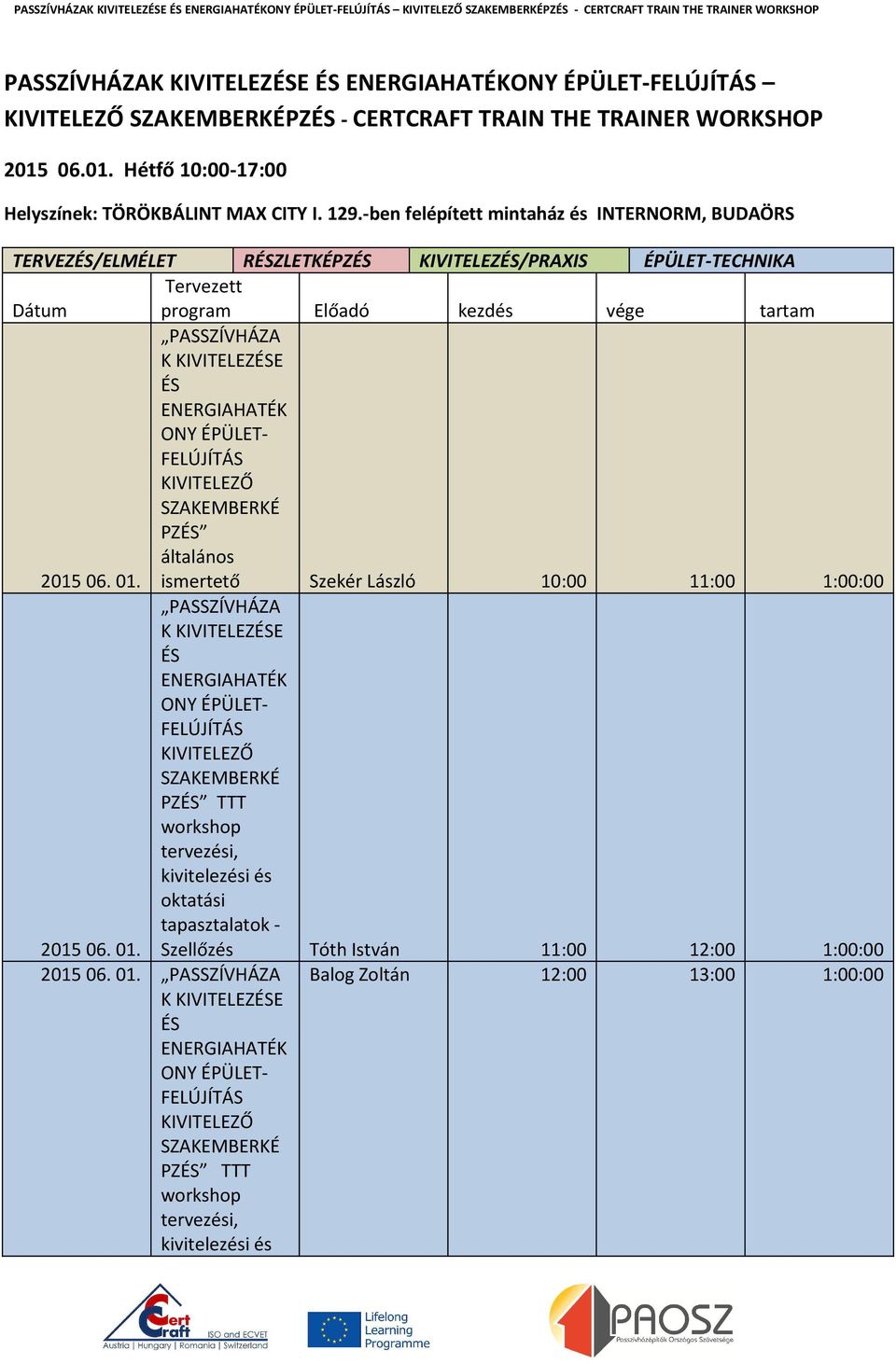 -ben felépített mintaház és INTERNORM, BUDAÖRS TERVEZ/ELMÉLET RZLETKÉPZ KIVITELEZ/PRAXIS ÉPÜLET-TECHNIKA Dátum Tervezett program Előadó