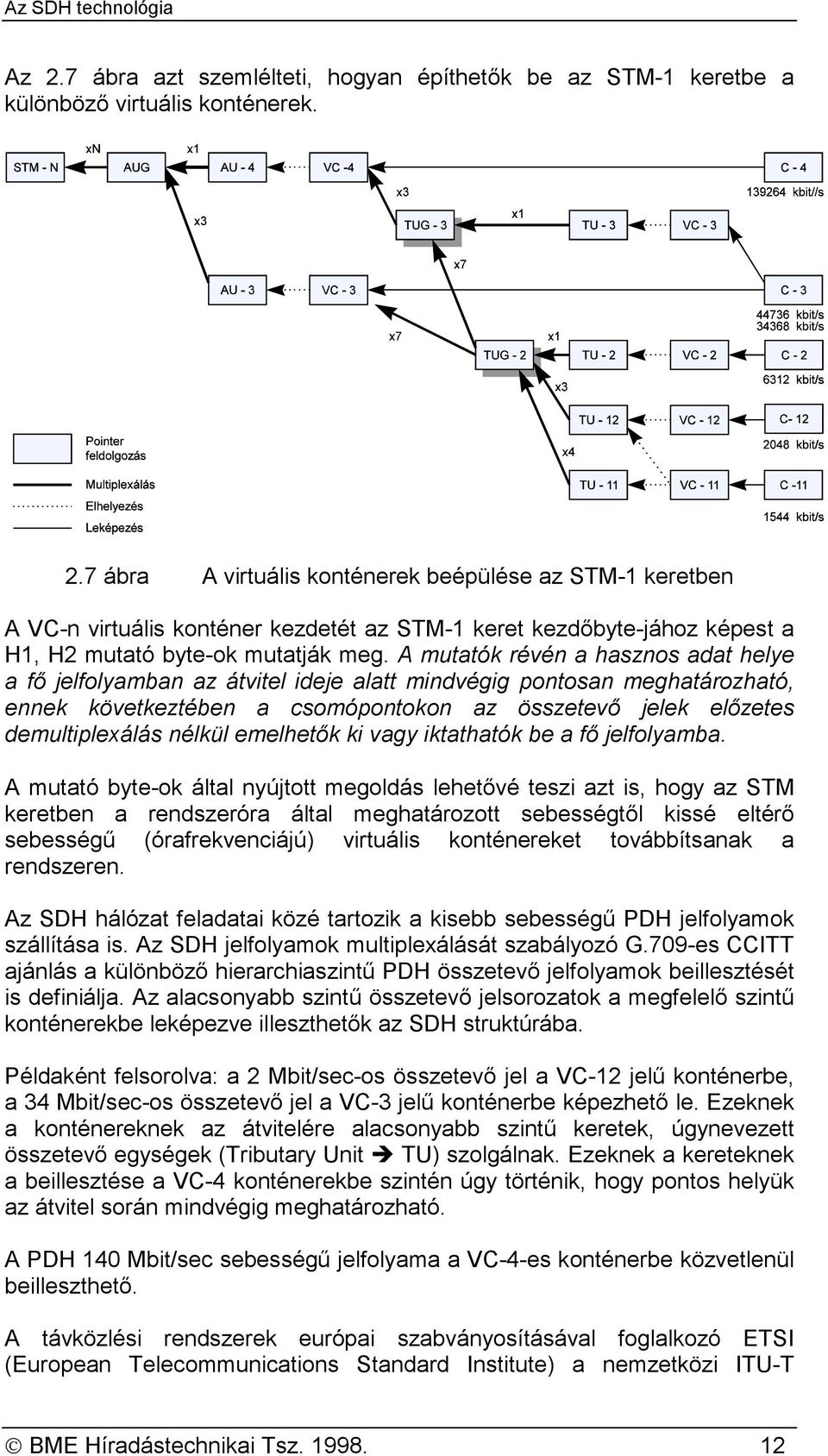 emelhetők ki vagy iktathatók be a fő jelfolyamba.