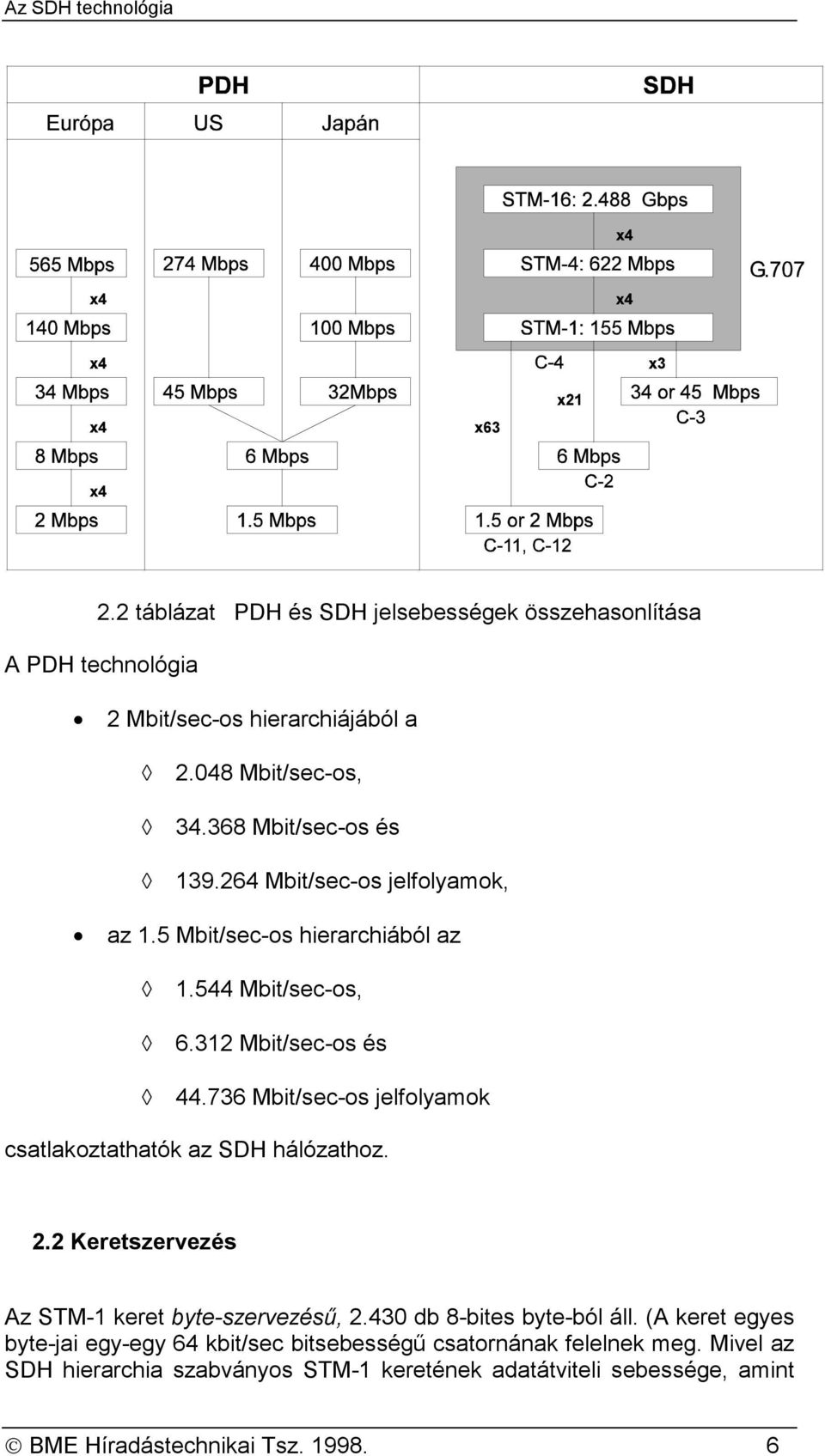 736 Mbit/sec-os jelfolyamok csatlakoztathatók az SDH hálózathoz. 2.2 Keretszervezés Az STM-1 keret byte-szervezésű, 2.430 db 8-bites byte-ból áll.