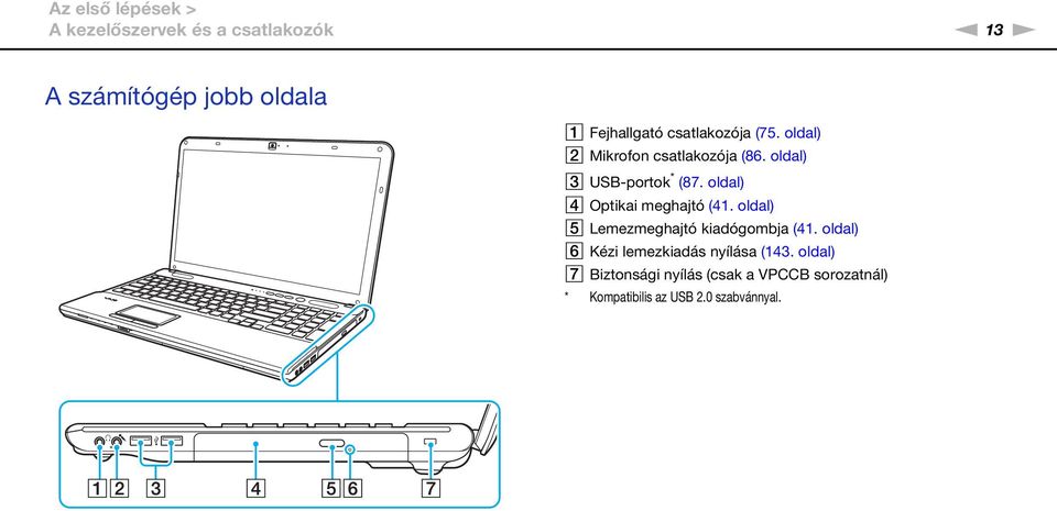 oldal) D Optikai meghajtó (41. oldal) E Lemezmeghajtó kiadógombja (41.