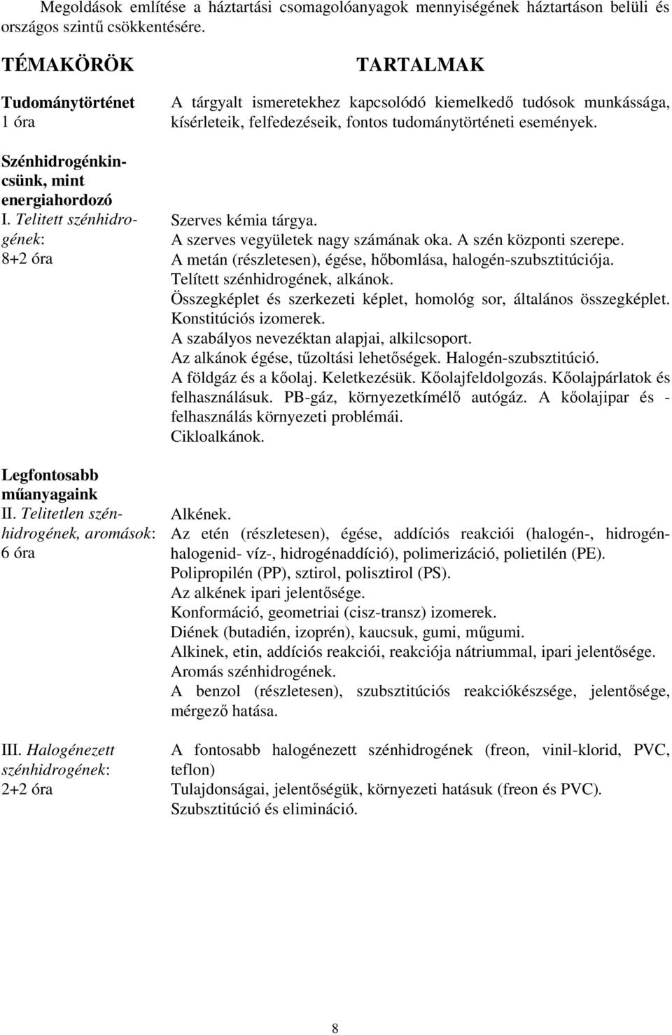 Halogénezett szénhidrogének: 2+2 óra TARTALMAK A tárgyalt ismeretekhez kapcsolódó kiemelkedő tudósok munkássága, kísérleteik, felfedezéseik, fontos tudománytörténeti események. Szerves kémia tárgya.