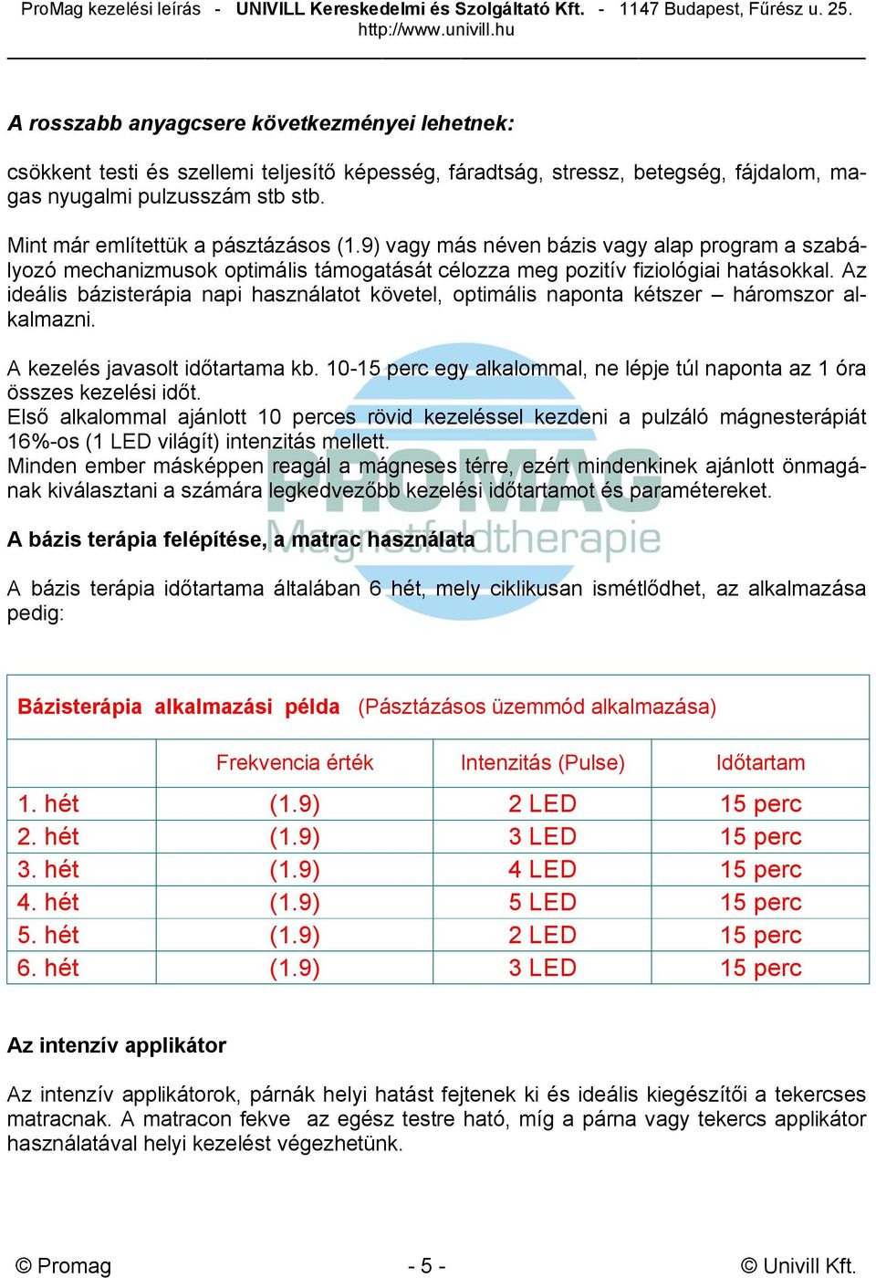 Az ideális bázisterápia napi használatot követel, optimális naponta kétszer háromszor alkalmazni. A kezelés javasolt időtartama kb.