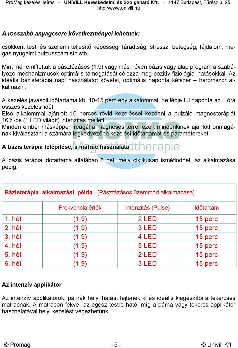 Az ideális bázisterápia napi használatot követel, optimális naponta kétszer háromszor alkalmazni. A kezelés javasolt időtartama kb.