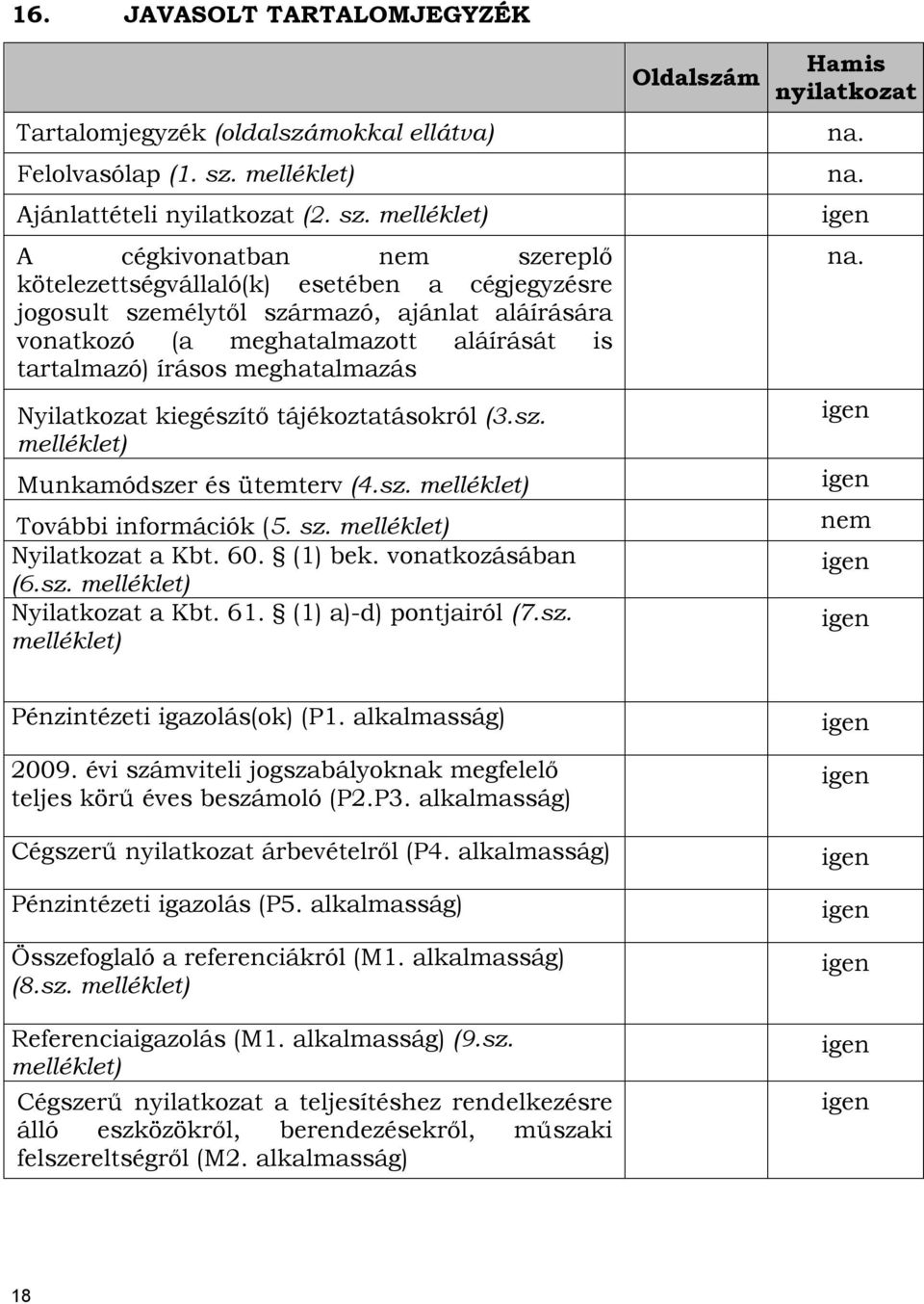 melléklet) A cégkivonatban nem szereplő kötelezettségvállaló(k) esetében a cégjegyzésre jogosult személytől származó, ajánlat aláírására vonatkozó (a meghatalmazott aláírását is tartalmazó) írásos