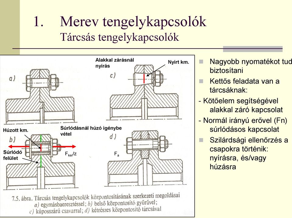 Nagyobb nyomatékot tud biztosítani Kettős feladata van a tárcsáknak: - Kötőelem segítségével