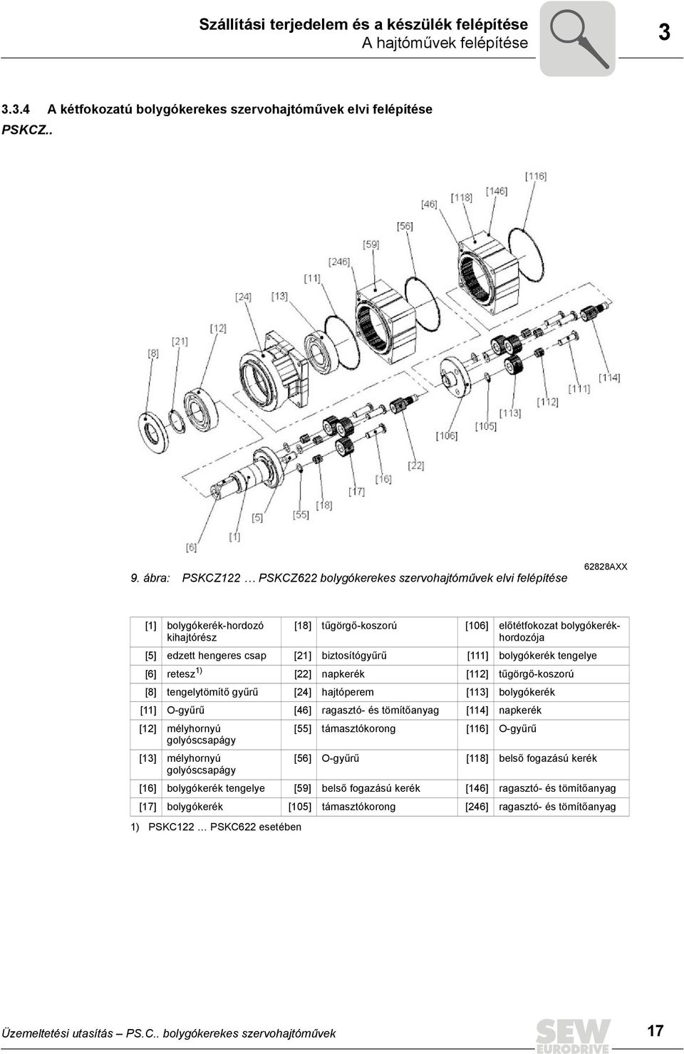 csap [21] biztosítógyűrű [111] bolygókerék tengelye [6] retesz 1) [22] napkerék [112] tűgörgő-koszorú [8] tengelytömítő gyűrű [24] hajtóperem [113] bolygókerék [11] O-gyűrű [46] ragasztó- és