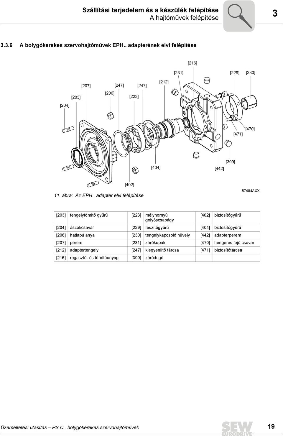 . adapter elvi felépítése 57484AXX [203] tengelytömítő gyűrű [223] mélyhornyú [402] biztosítógyűrű golyóscsapágy [204] ászokcsavar [229] feszítőgyűrű [404] biztosítógyűrű [206] hatlapú
