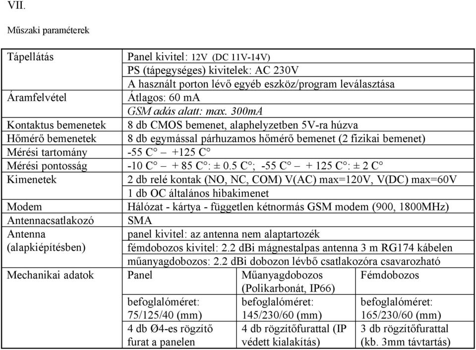 300mA Kontaktus bemenetek 8 db CMOS bemenet, alaphelyzetben 5V-ra húzva Hőmérő bemenetek 8 db egymással párhuzamos hőmérő bemenet (2 fizikai bemenet) Mérési tartomány -55 C +125 C Mérési pontosság