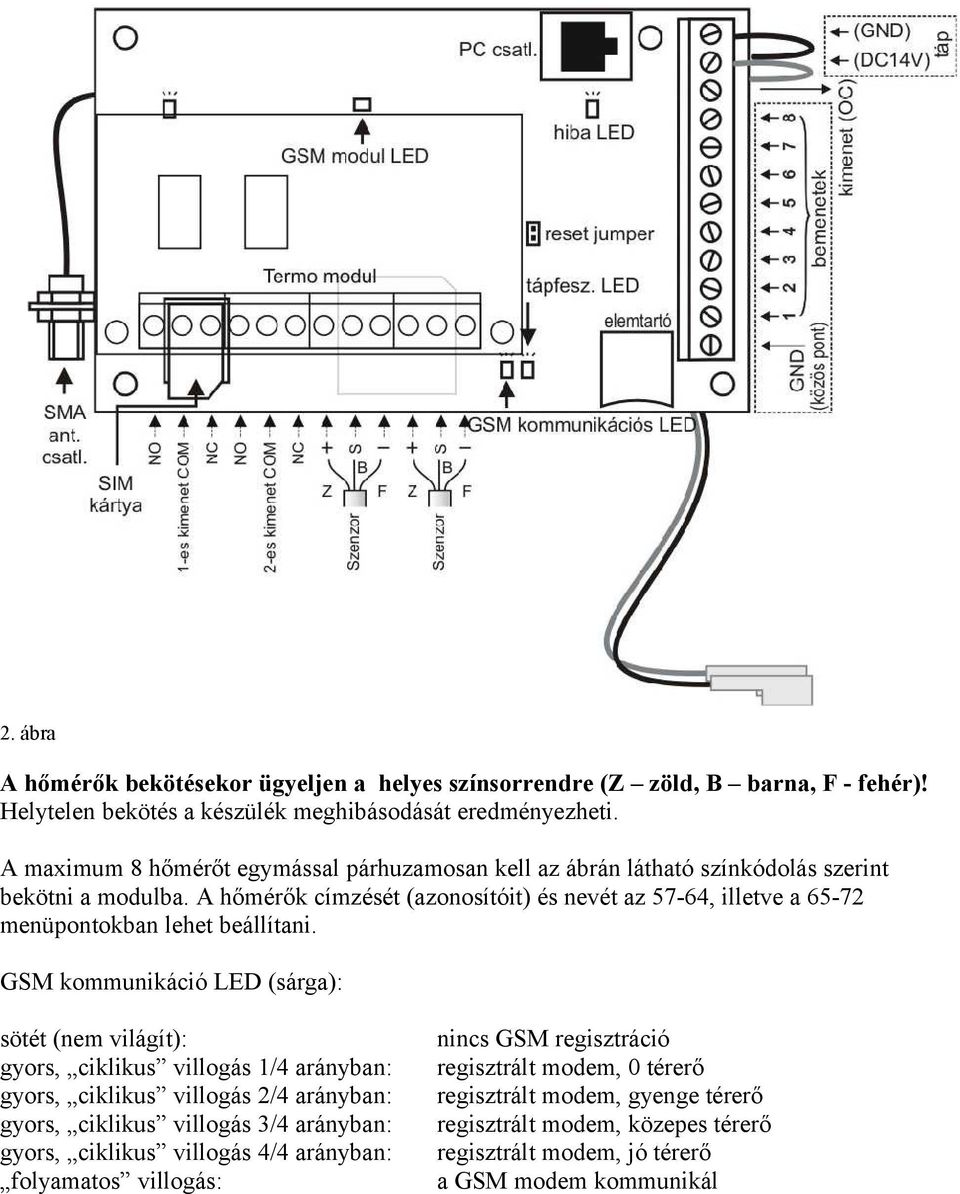 A hőmérők címzését (azonosítóit) és nevét az 57-64, illetve a 65-72 menüpontokban lehet beállítani.