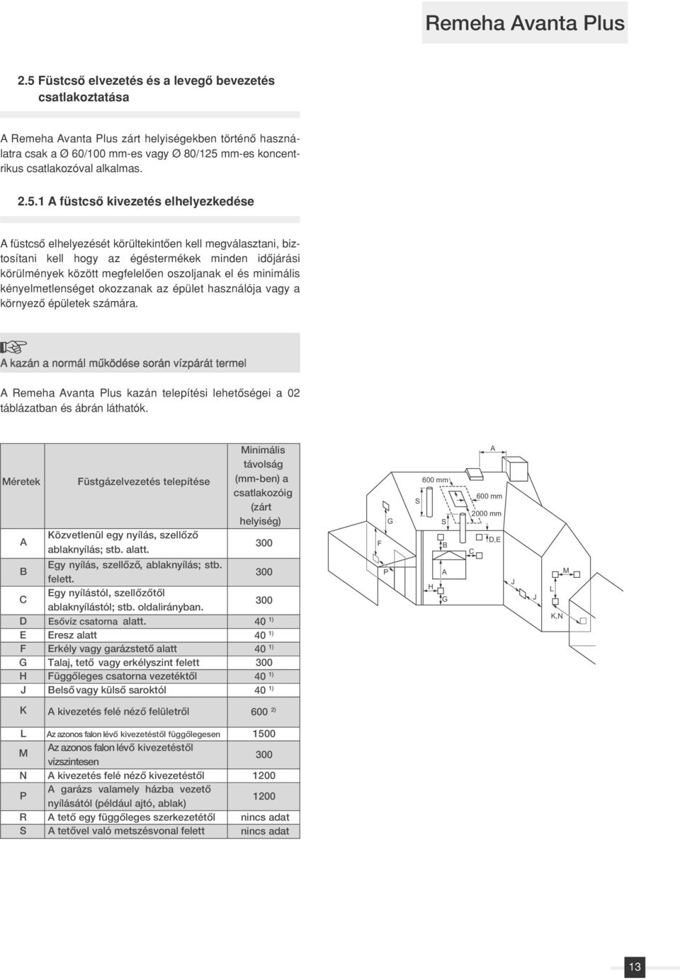 2.5.1 A füstcsô kivezetés elhelyezkedése A füstcsô elhelyezését körültekintôen kell megválasztani, biztosítani kell hogy az égéstermékek minden idôjárási körülmények között megfelelôen oszoljanak el