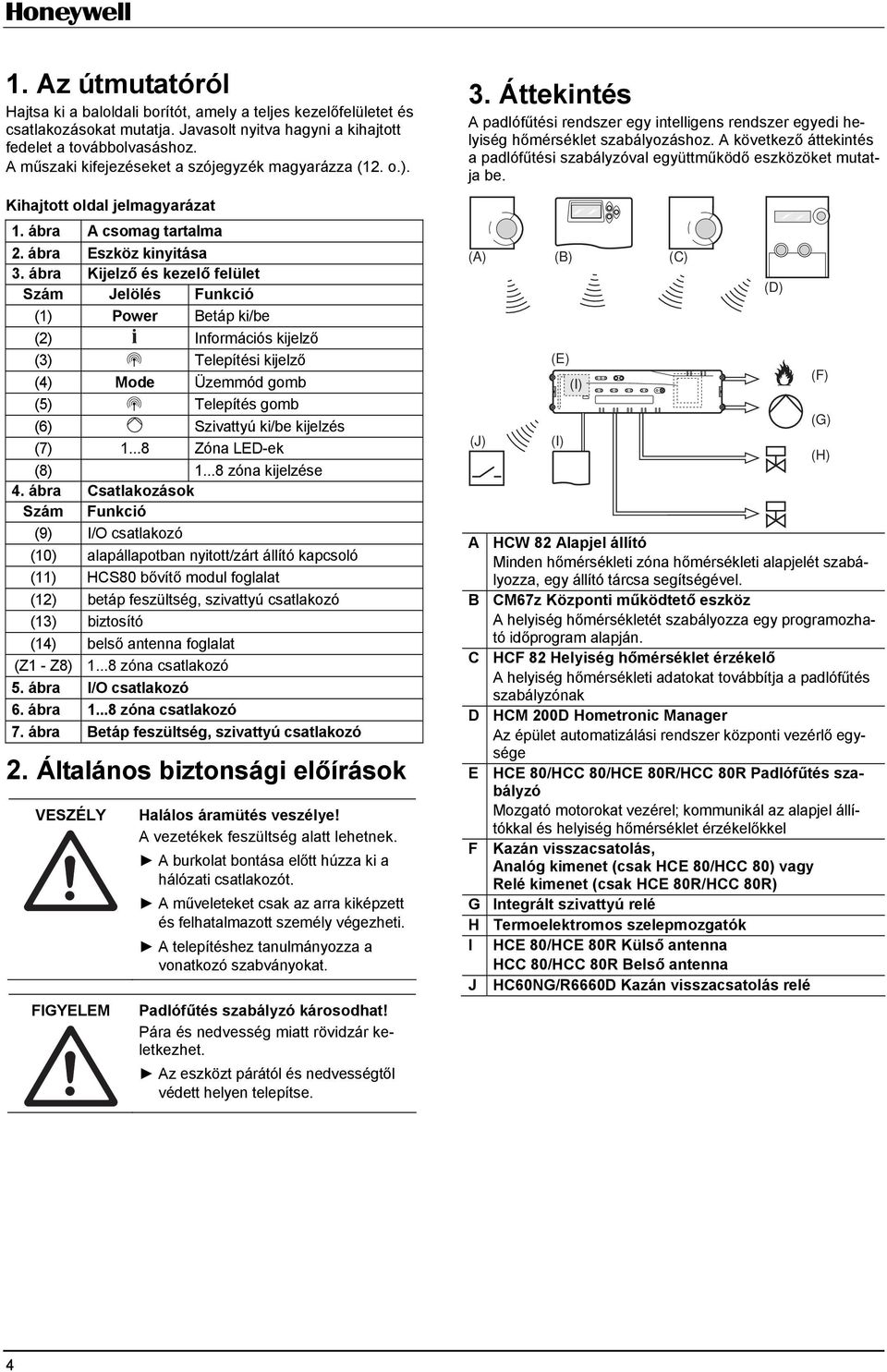 ábra Kijelző és kezelő felület Szám Jelölés Funkció (1) Power Betáp ki/be (2) Információs kijelző (3) Telepítési kijelző (4) Mode Üzemmód gomb (5) Telepítés gomb (6) Szivattyú ki/be kijelzés (7) 1.