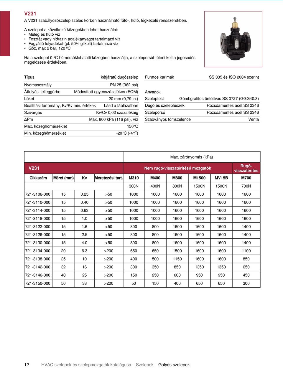 50% glikolt) tartalmazó víz Gőz, max 2 bar, 120 ºC Ha a szelepet 0 ºC hőmérséklet alatti közegben használja, a szeleporsót fűteni kell a jegesedés megelőzése érdekében.