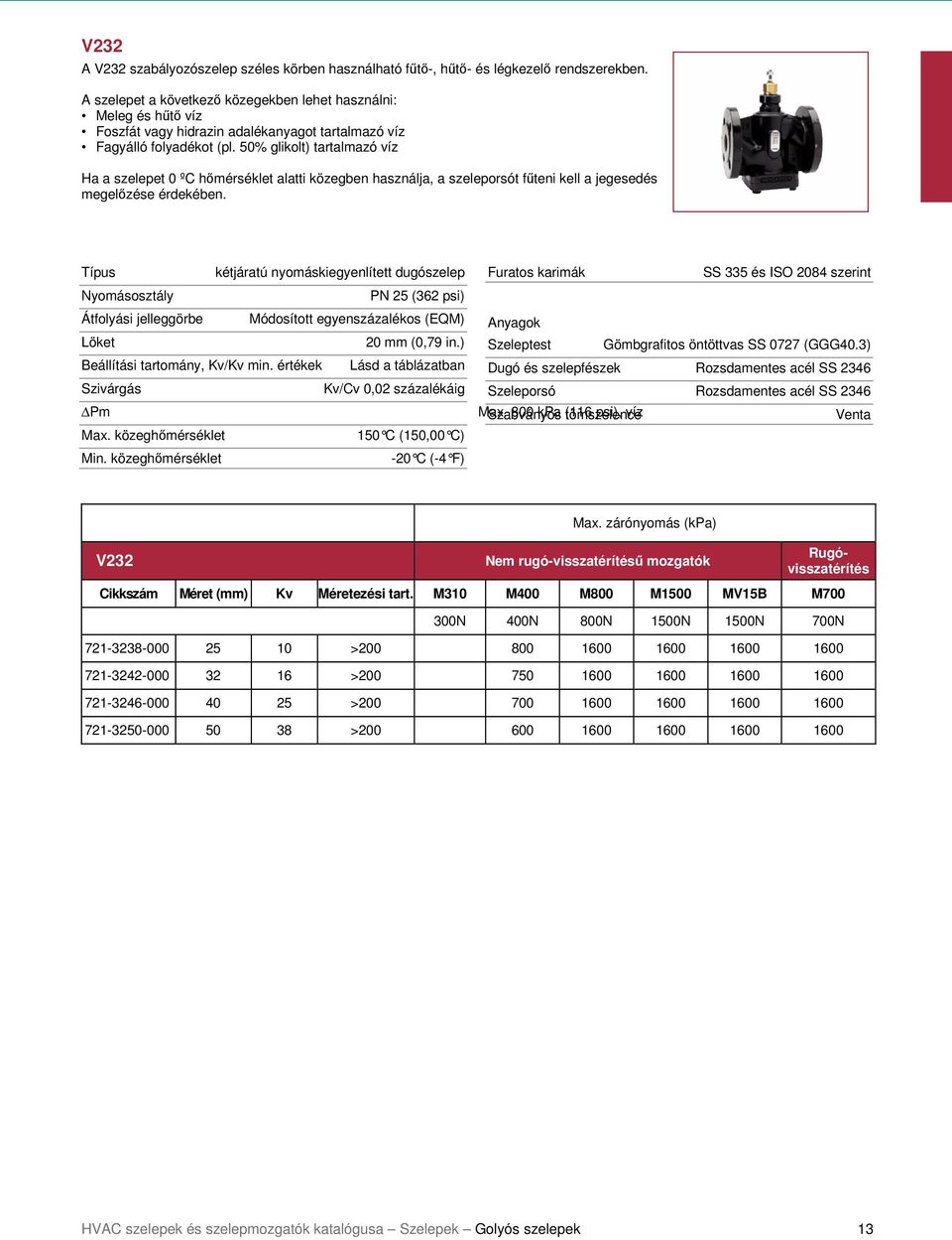 50% glikolt) tartalmazó víz Ha a szelepet 0 ºC hőmérséklet alatti közegben használja, a szeleporsót fűteni kell a jegesedés megelőzése érdekében.