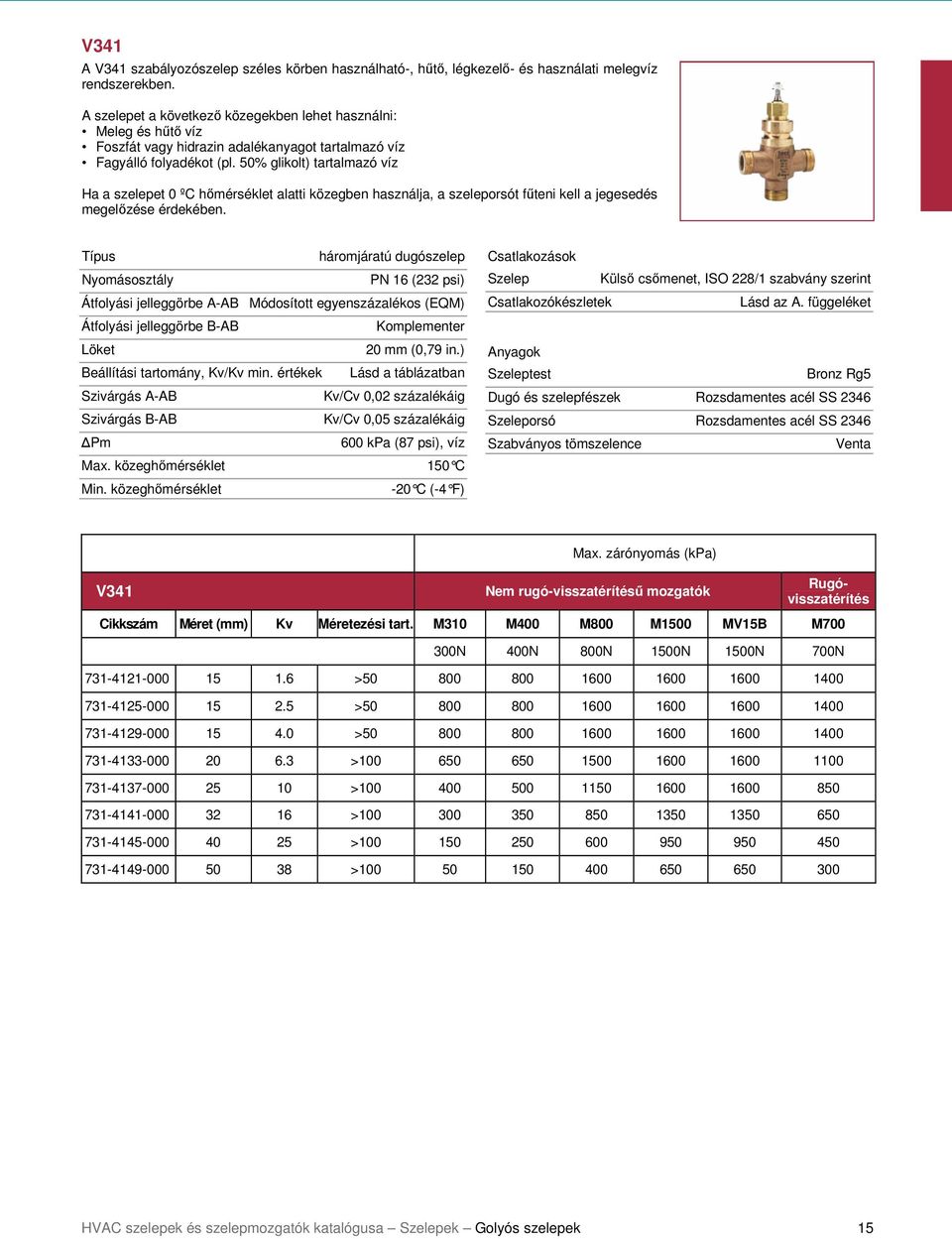 50% glikolt) tartalmazó víz Ha a szelepet 0 ºC hőmérséklet alatti közegben használja, a szeleporsót fűteni kell a jegesedés megelőzése érdekében.