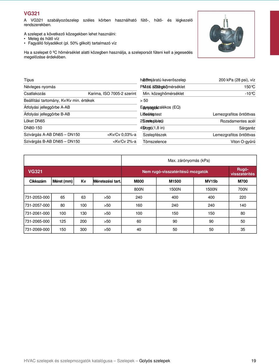 Típus Névleges nyomás Csatlakozás Karima, ISO 7005-2 szerint Beállítási tartomány, Kv/Kv min.