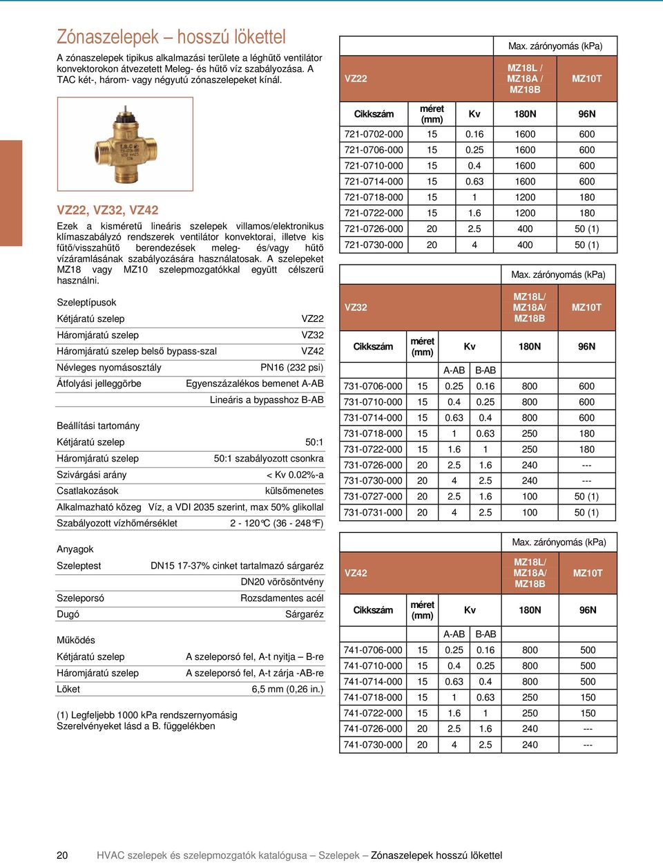 zárónyomás (kpa) MZ18L / MZ18A / MZ18B MZ10T VZ22, VZ32, VZ42 Ezek a kisméretű lineáris szelepek villamos/elektronikus klímaszabályzó rendszerek ventilátor konvektorai, illetve kis fűtő/visszahűtő