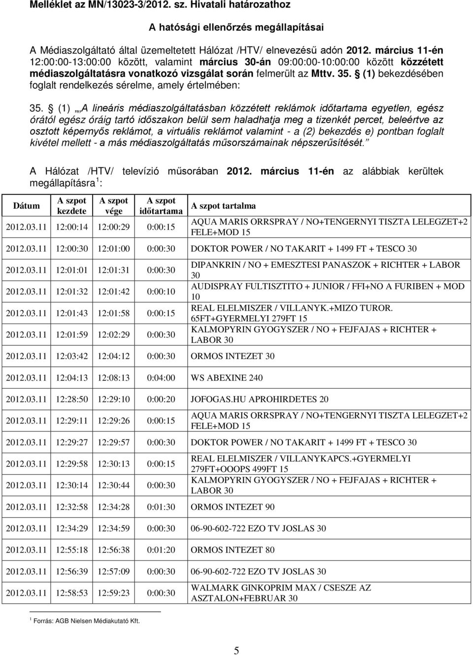 (1) bekezdésében foglalt rendelkezés sérelme, amely értelmében: 35.