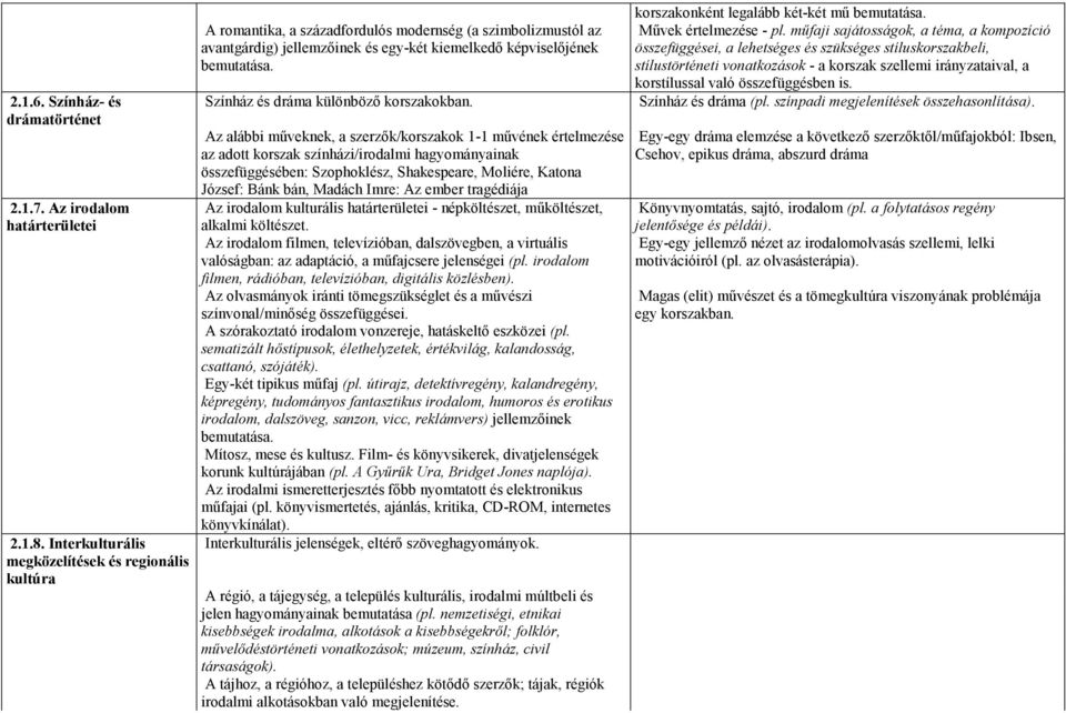 mőfaji sajátosságok, a téma, a kompozíció avantgárdig) jellemzıinek és egy-két kiemelkedı képviselıjének összefüggései, a lehetséges és szükséges stíluskorszakbeli, bemutatása.