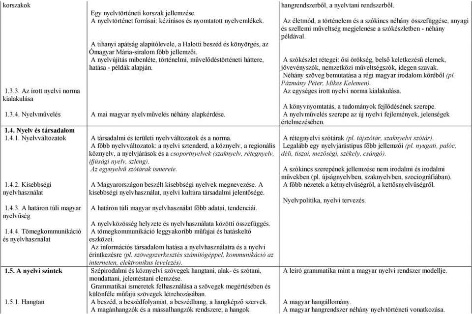 A tihanyi apátság alapítólevele, a Halotti beszéd és könyörgés, az Ómagyar Mária-siralom fıbb jellemzıi. A nyelvújítás mibenléte, történelmi, mővelıdéstörténeti háttere, hatása - példák alapján.